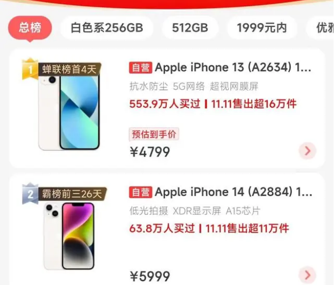 隆尧苹果14维修分享iPhone14配置不如同价位的安卓还能大卖 