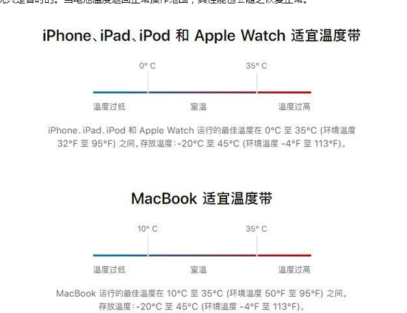 隆尧苹果13维修分享iPhone 13耗电越来越快怎么办 