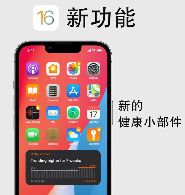 隆尧苹果手机维修分享iOS16新功能汇总 