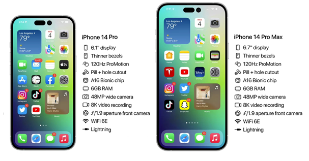 隆尧苹果14维修分享iPhone 14具体参数汇总 