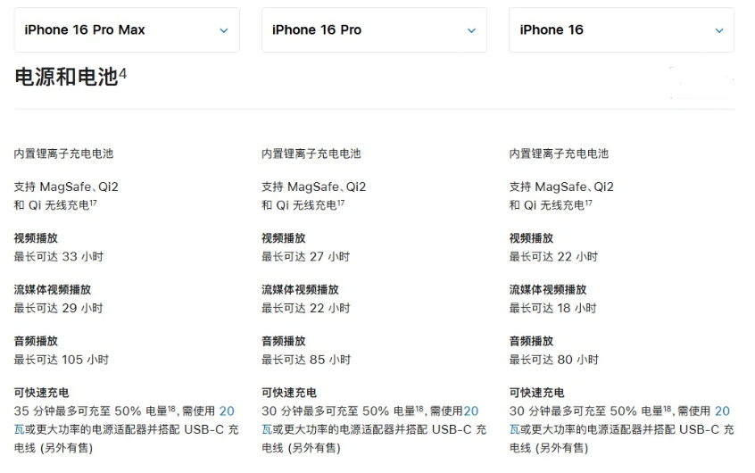 隆尧苹果手机维修分享 iPhone 16 目前实测充电峰值功率不超过 39W 