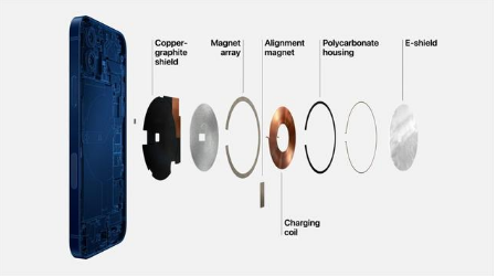 隆尧苹果手机维修分享iPhone 12真的会威胁身体健康吗 