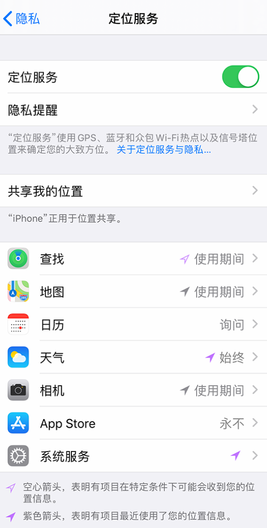 隆尧苹果手机维修分享iPhone 状态栏中时间显示为蓝色图标是什么情况 